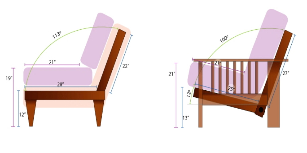 چگونگی تعیین ارتفاع و قطر مناسب پایه مبل برای فضاهای مختلف